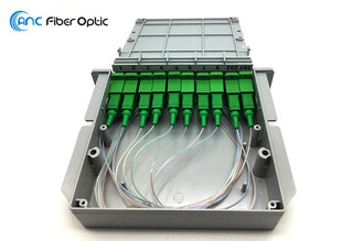 Il separatore a fibra ottica tipo a cassetta 2x8 del Plc di Iber tormenta montabile